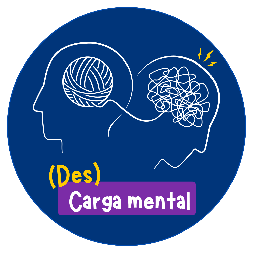 Proyecto (DES)Carga Mental.