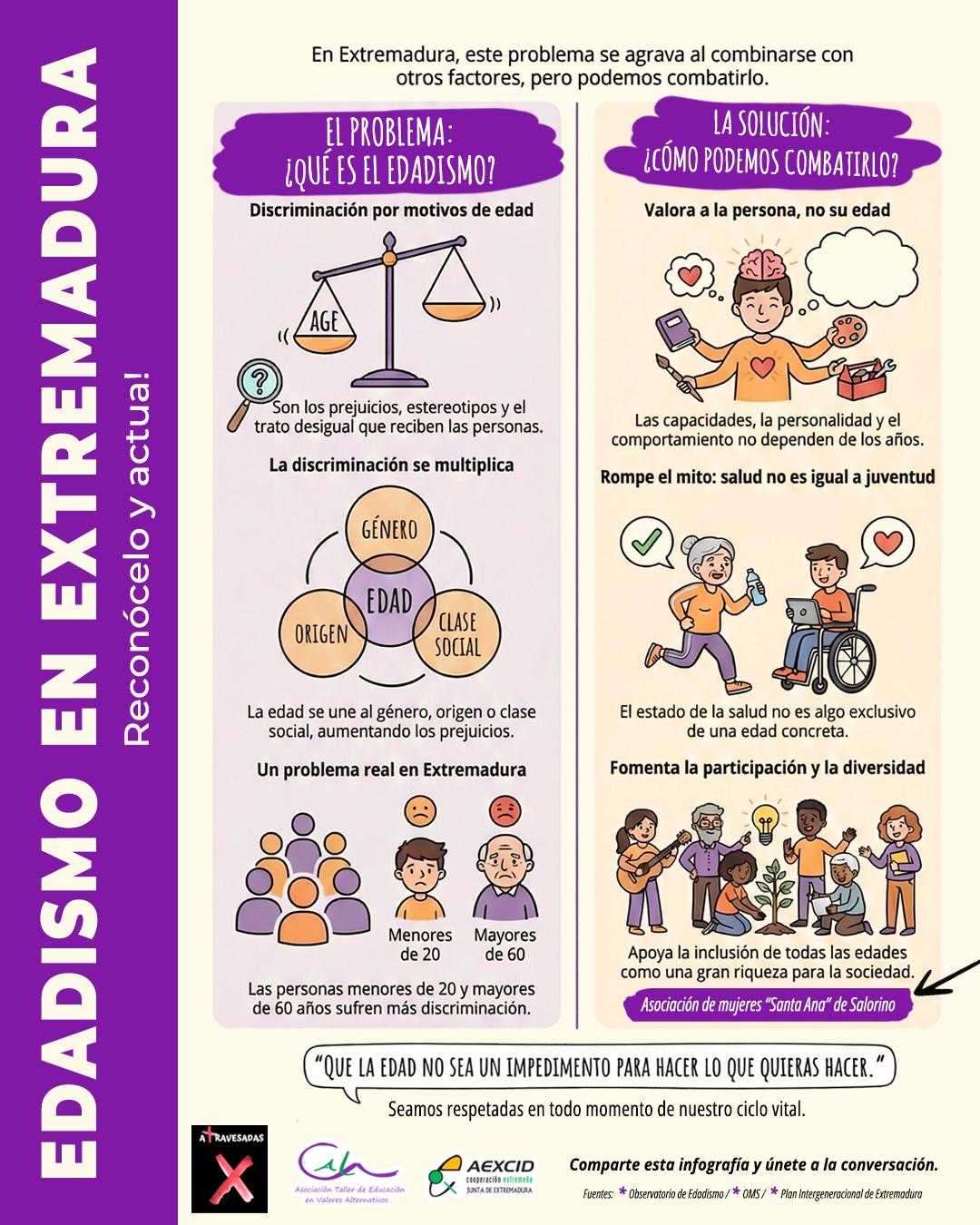 Infografía Edadismo en Extremadura